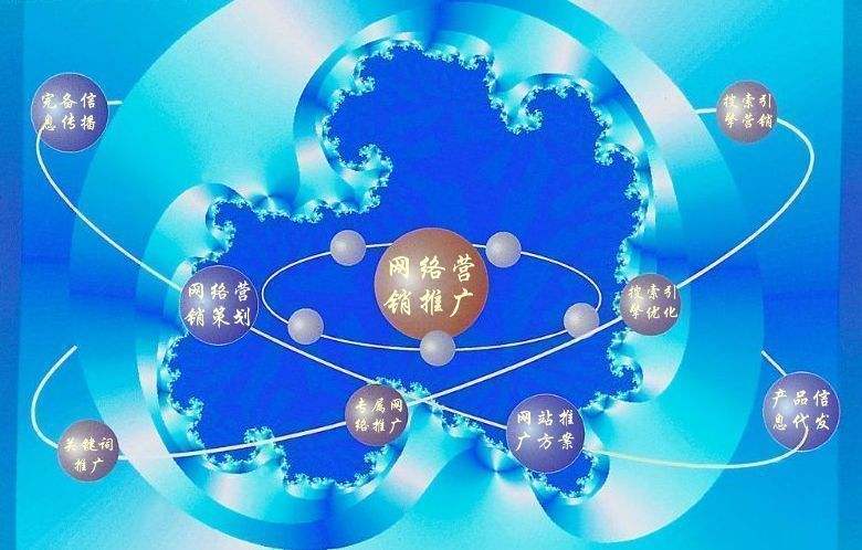 道里新媒体运营企业需要掌握的网络推广技巧有哪些